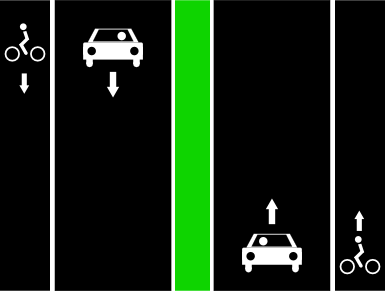 File:Separate car lanes cycle lanes left right.png