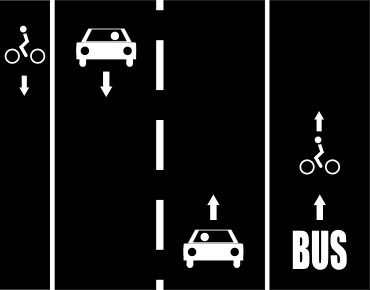File:Cycle lanes left shared bus right.png