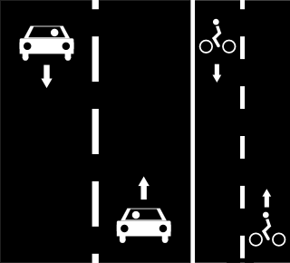 File:Cycle lanes both right.png