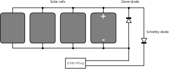 Solar panel schematics.png