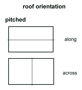 File:Rooforientation1.png