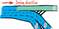 Route instruction Branching-A15.png