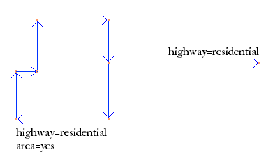 File:Road-area-osm.png