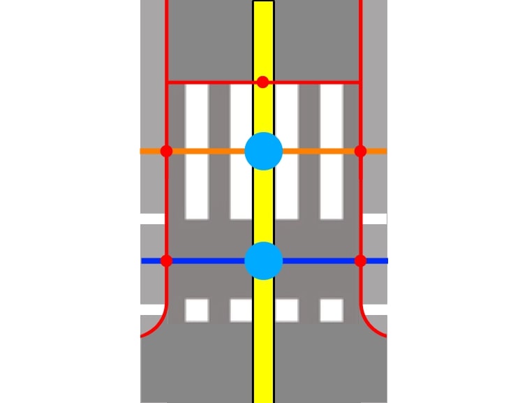 File:Segregated crossing (bicycle - cycleway).jpg
