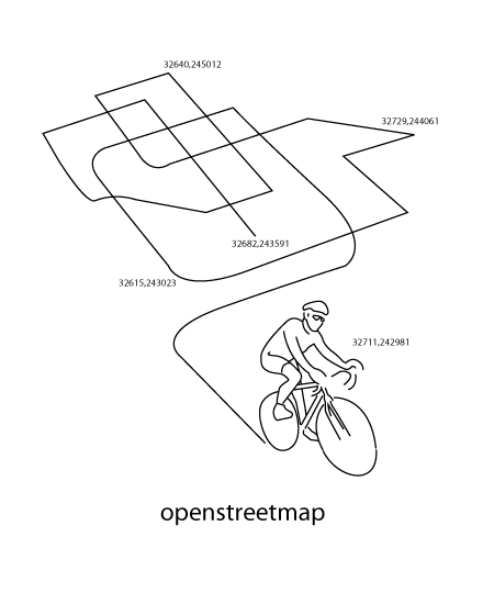 File:Openstreetmap-cyclist.png
