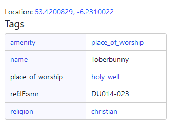 File:Smr example holy well Toberbunny.png