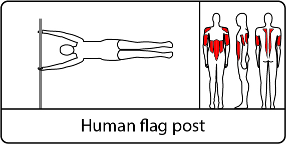 File:Human-flag-post-pictogram.jpg
