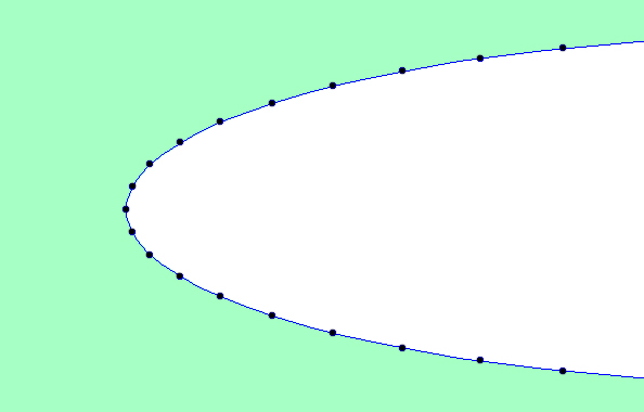 File:Example Generalization of elliptic shape.jpg