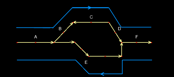 File:Split-route-relation2.png