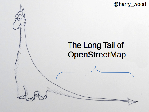 File:The long tail of openstreetmap.png