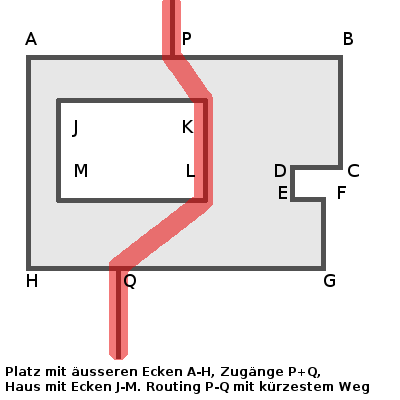 File:Maxbe flaechenrouting soll.png