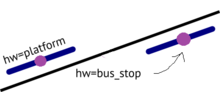 Ptv3-bus stop separated.png