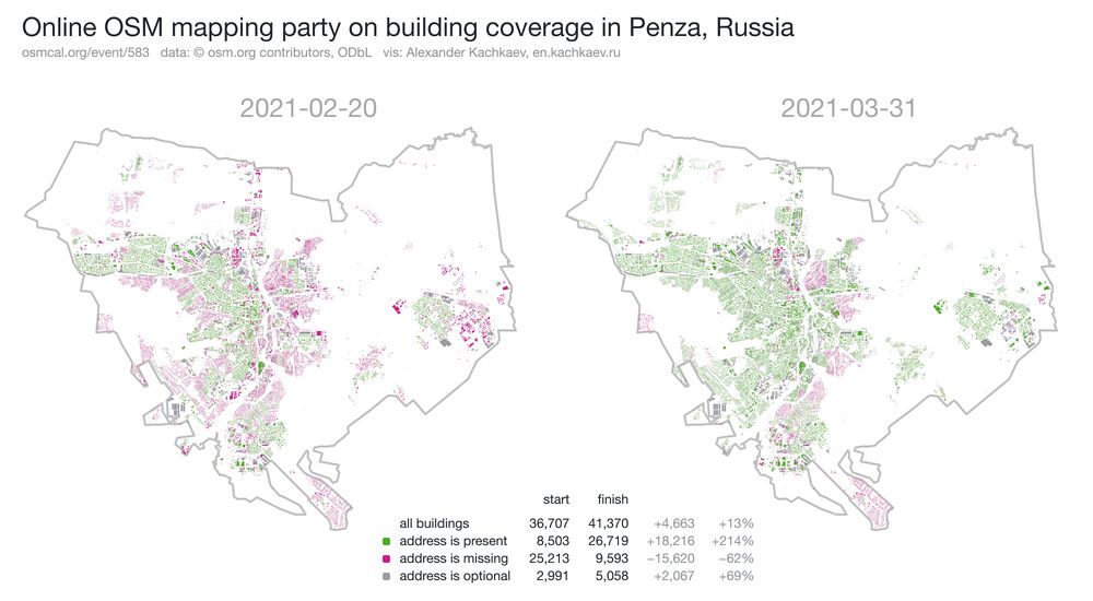 Penza mapping party 2021-02-20...03-31 map comparison.en.jpg