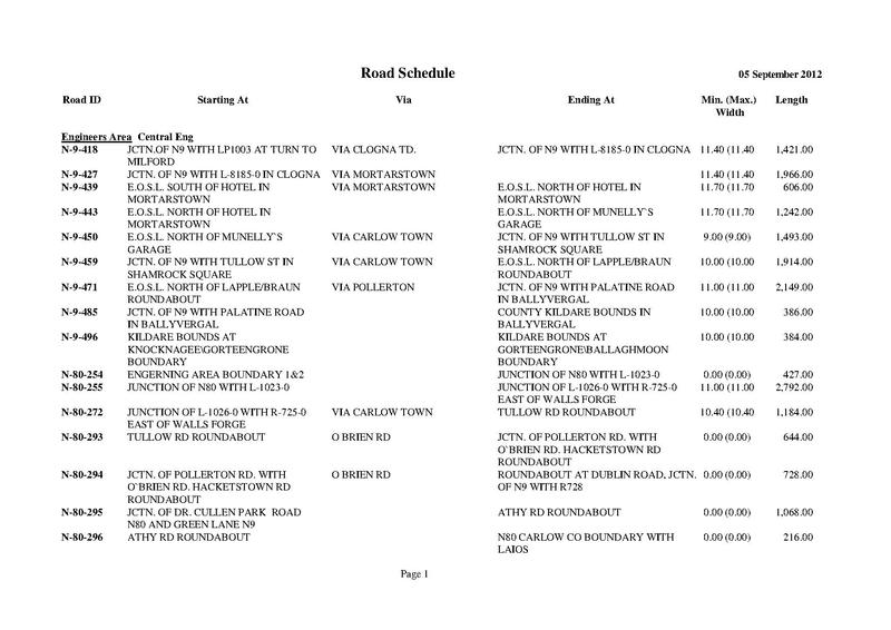 File:Carlow Local Road Schedule.pdf