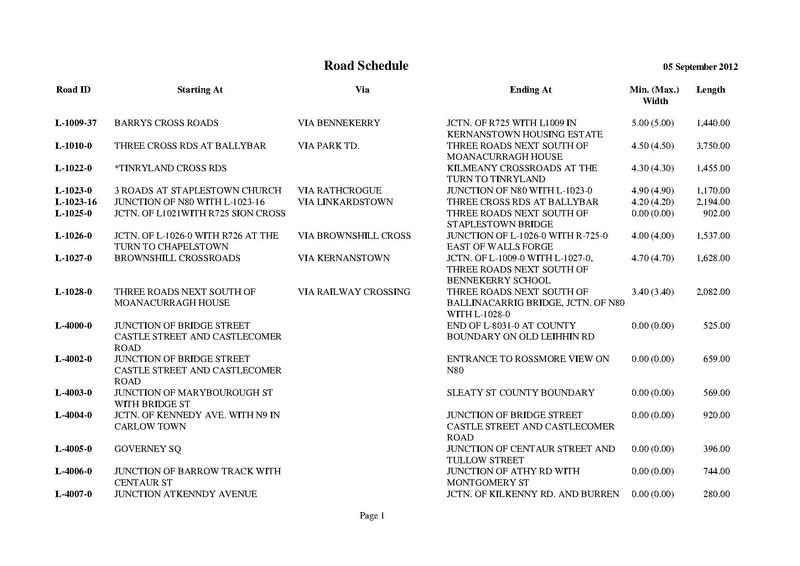 File:Carlow Local Road Schedule.pdf