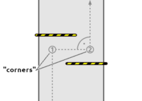 Cycle barrier double.png