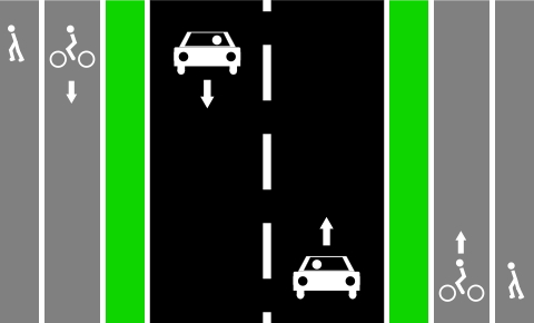 File:Cycle tracks left right footways.svg