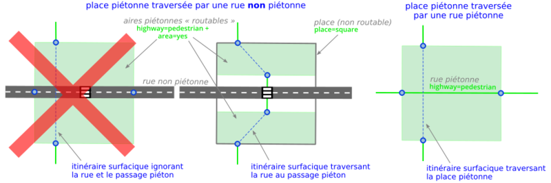 File:Pedestrian area routing-FR.png