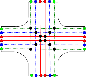 File:Multiplex Intersection internal.svg