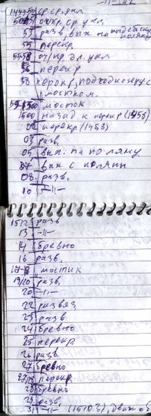 File:User Зелёный Кошак - Обcледования - Петяярви - Логбук - 20130911-14-15.jpg