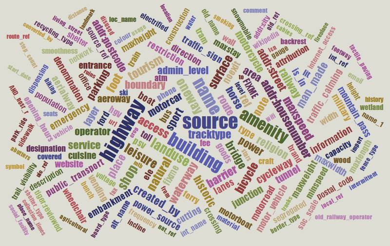 File:Taginfo-tag-cloud.png