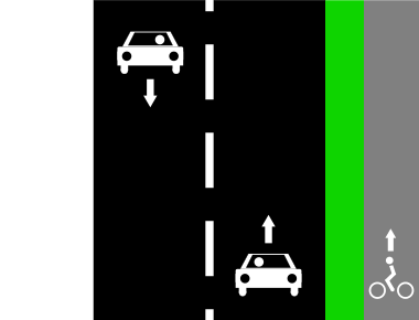 File:Cycle track oneway right.svg