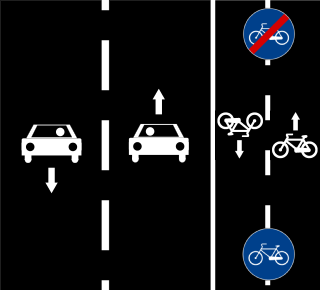 File:Cycle lanes both right-Italy.svg