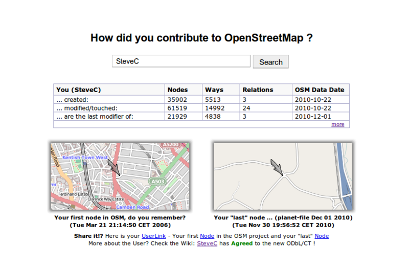 File:How did you contribute to OpenStreetMap.png