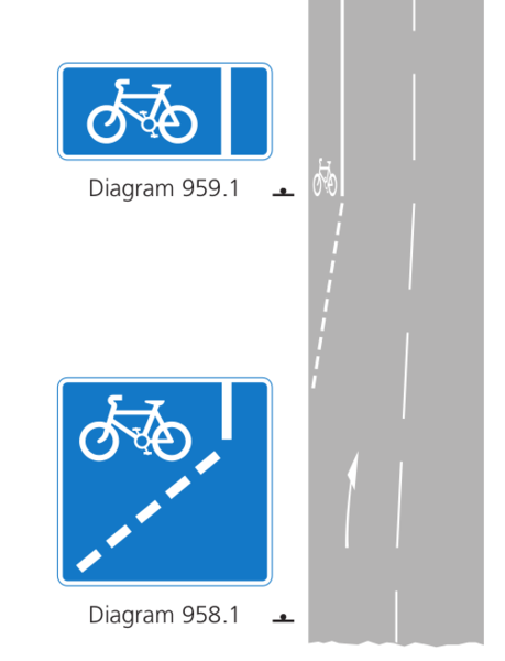 File:UK mandatory with flow cycle lane.png