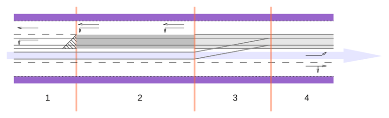 Lanes Example 3.png