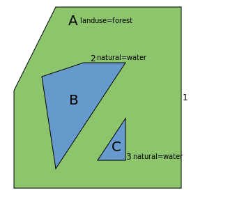 File:Multipolygon-example forest-2water.svg