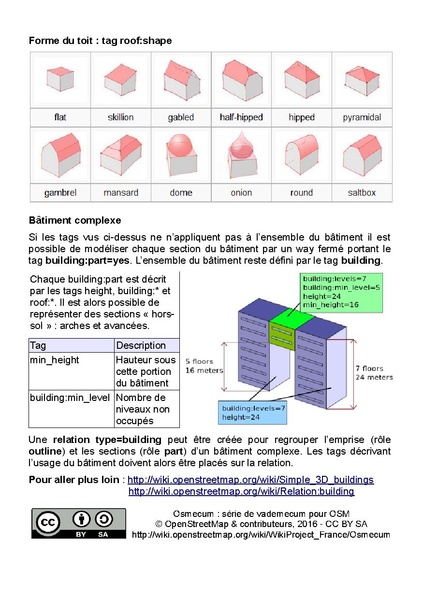 File:OSMecum 3D A5 2016.pdf