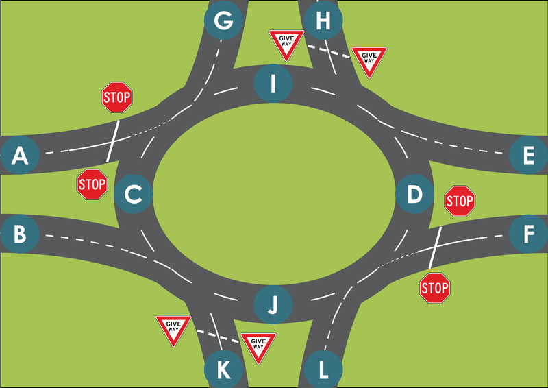 File:Roundabout Maps 4 aaronsta.png