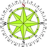 Compass direction.jpg