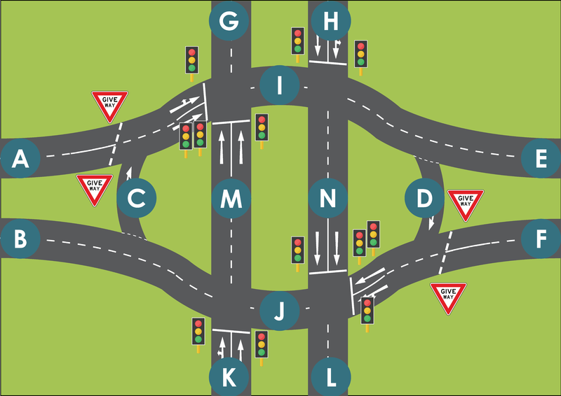File:Roundabout Maps 8 aaronsta.png