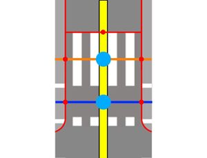 Segregated crossing (bicycle - cycleway).jpg