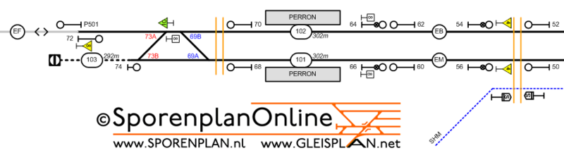 File:Rail plan example.PNG