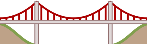 File:SC-bridge-structure-suspension.svg