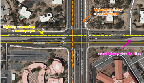 2つの上下線分離道路の交差点の例