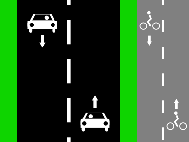 File:Cycle tracks both right.svg