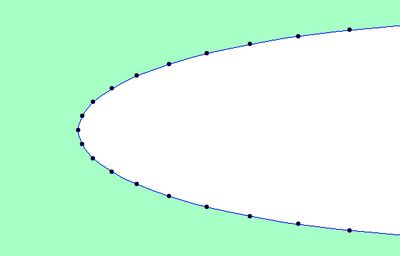Example Generalization of elliptic shape.jpg