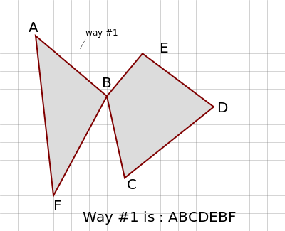 File:Multipolygon Illustration 8 shape with intesection point.svg