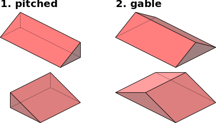 File:Roofs gable.svg