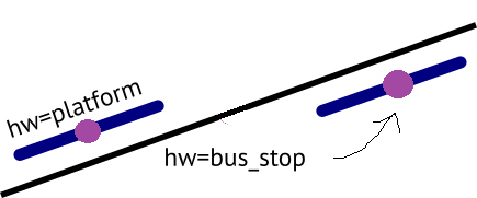 File:Ptv3-bus stop separated.png
