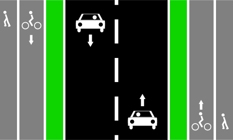 File:Cycle tracks left right footways.png