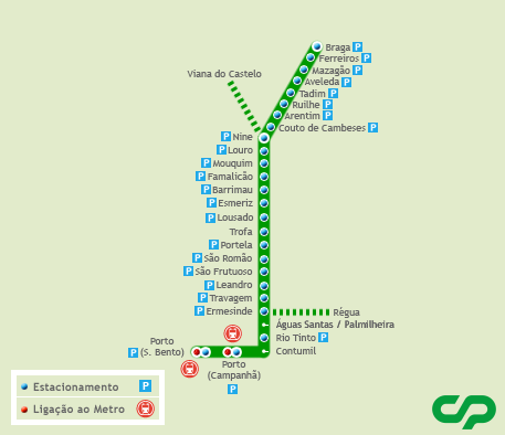File:Diagrama da Linha de Braga (Urbano).png