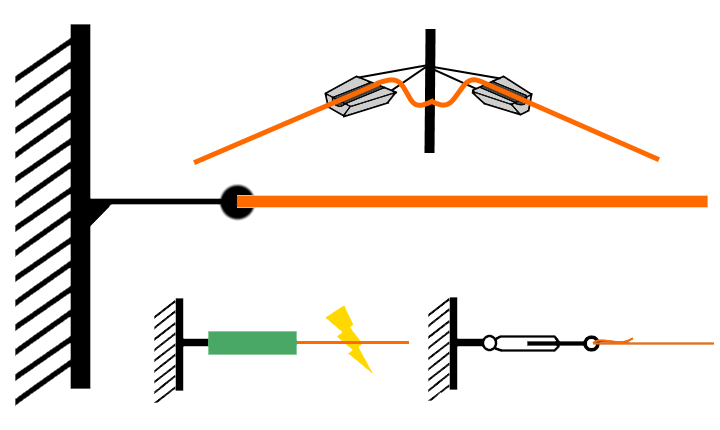 File:Line attachment anchor.png