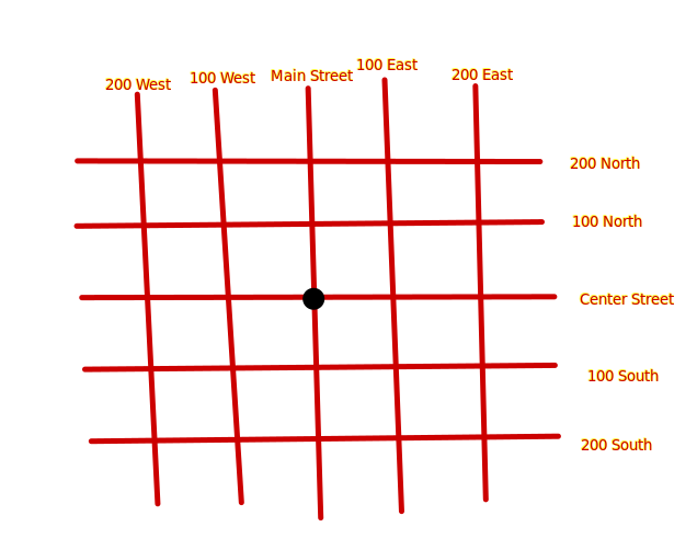 File:Street grid layout utah.png
