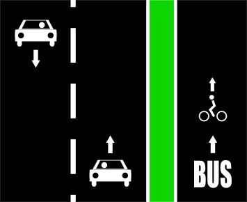 File:Cycle track shared bus right.png