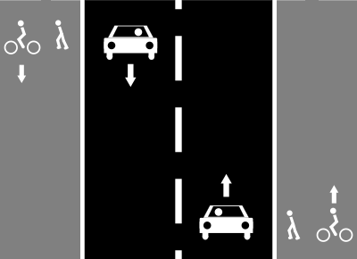 File:Cycle empower sidewalks left right.png